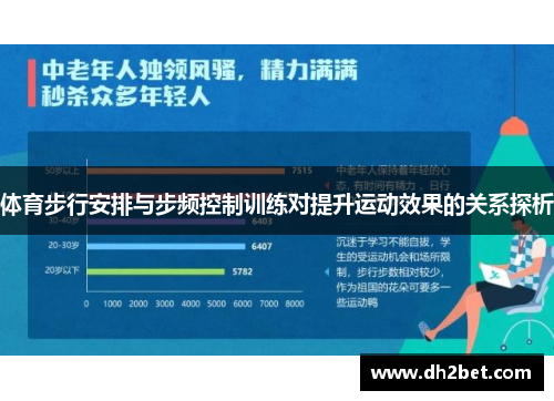 体育步行安排与步频控制训练对提升运动效果的关系探析