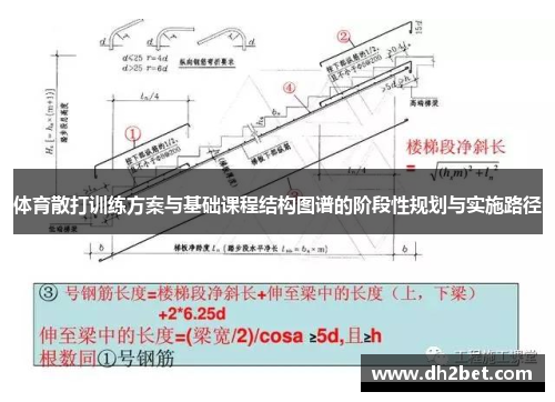 体育散打训练方案与基础课程结构图谱的阶段性规划与实施路径