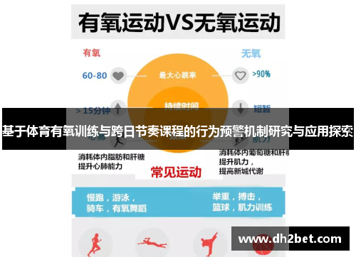 基于体育有氧训练与跨日节奏课程的行为预警机制研究与应用探索