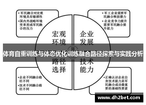 体育自重训练与体态优化训练融合路径探索与实践分析